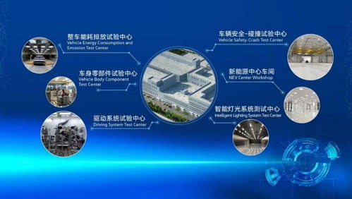 蟬聯(lián)產(chǎn)銷雙冠背后 一汽-大眾苦練“內(nèi)功”驅(qū)動(dòng)技術(shù)開(kāi)發(fā)穩(wěn)步向前